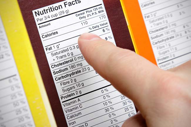 Reading a Food Label