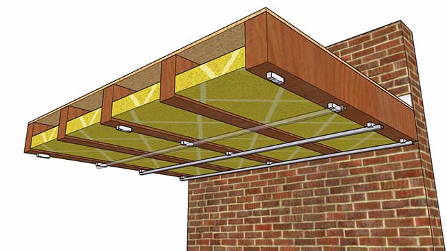 Isomax Clip System Illustration
